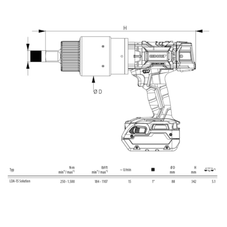 Torqueadeira à Bateria Digital 250-1500Nm LDA-15 GEDORE SOLUTIONS-15482783-c654-46f5-9740-78d2d30ce83d