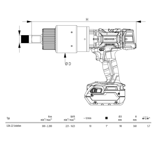 Torqueadeira à Bateria Digital 300-2200Nm LDA-22 GEDORE SOLUTIONS-ca54f465-b794-4c07-b63e-5652d7db067c