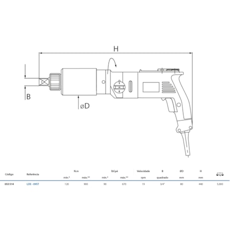 Torqueadeira Elétrica 120-900Nm LDE-09ST GEDORE SOLUTIONS-c53c9ee5-8b40-42a7-bce7-3425b21e8022
