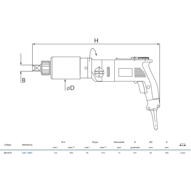Torqueadeira Elétrica 120-900Nm LDE-09ST GEDORE SOLUTIONS-920d47b0-84d8-4c46-95a7-e76dc5ab25f4