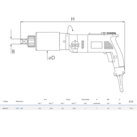 Torqueadeira Elétrica 300-2200Nm LDE-16ST GEDORE SOLUTIONS