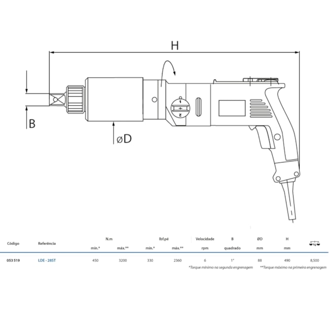 Torqueadeira Elétrica 3200Nm LDE-28ST GEDORE SOLUTIONS-090f9b2c-b83c-42d0-80e6-0dd140d7ea32