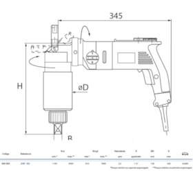 Torqueadeira Elétrica Angular 1200-6800Nm LEW-60L GEDORE SOLUTIONS