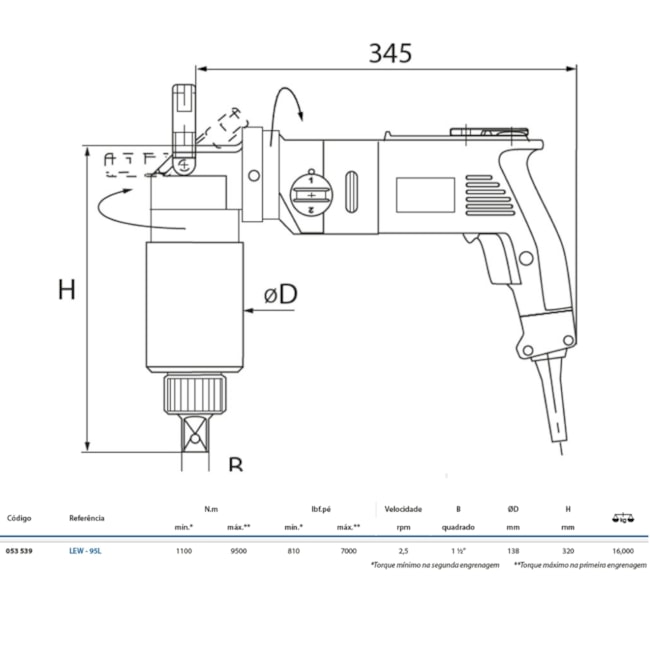 Torqueadeira Elétrica Angular 1200-6800Nm LEW-60L GEDORE SOLUTIONS-fd94a7c8-0dff-4c3e-88fd-09d82e22a0e1