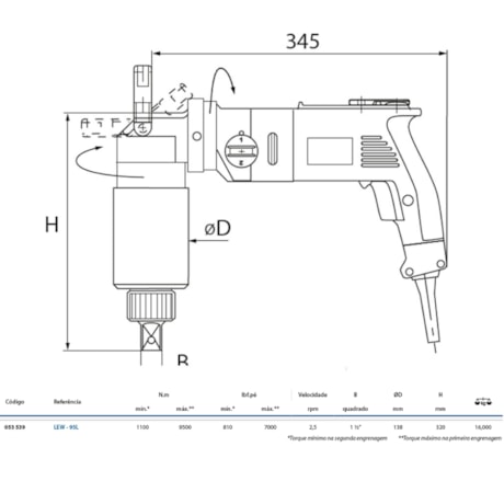 Torqueadeira Elétrica Angular 1200-6800Nm LEW-60L GEDORE SOLUTIONS-f8376290-d7ba-43b2-ae7a-8fc963cc57fb