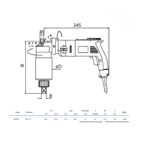Torqueadeira Elétrica Angular 1600 a 13.000Nm LEW-120 GEDORE SOLUTIONS-db4fdb4f-c495-4668-b361-23d56f762e16