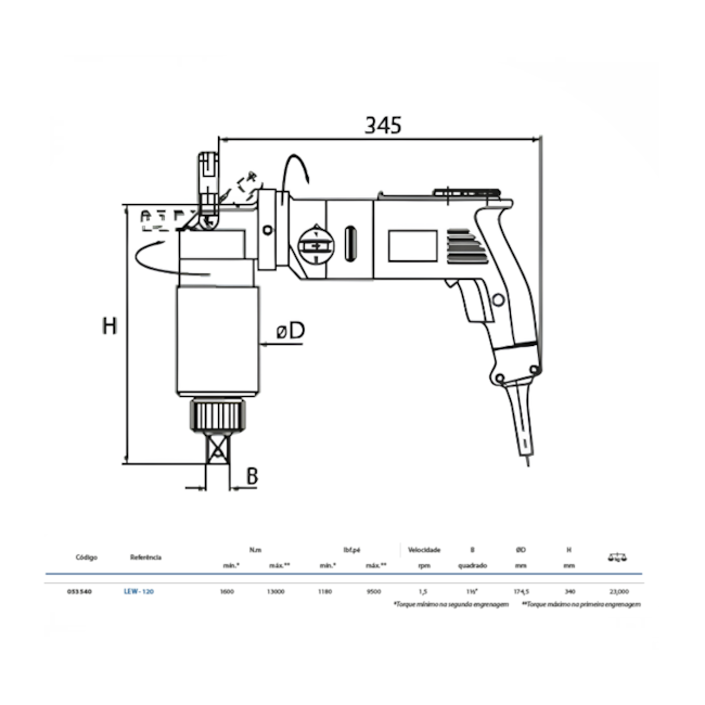 Torqueadeira Elétrica Angular 1600 a 13.000Nm LEW-120 GEDORE SOLUTIONS-30a3d172-1bd6-4527-aba9-20c8ada4267c