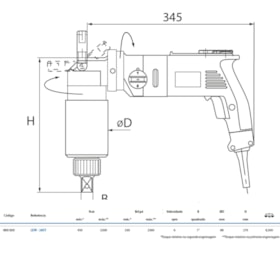 Torqueadeira Elétrica Angular 450-3200Nm LEW-28ST GEDORE SOLUTIONS