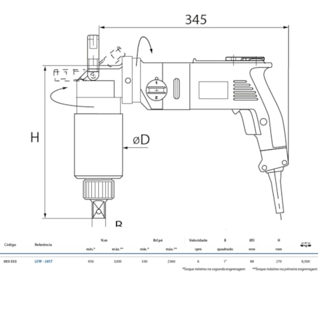 Torqueadeira Elétrica Angular 450-3200Nm LEW-28ST GEDORE SOLUTIONS-c0559d16-1827-4d2d-92e1-ce21bfbc352d
