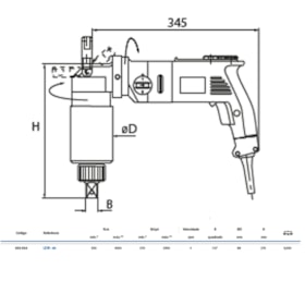 Torqueadeira Elétrica Angular 500-4000Nm LEW-40 GEDORE SOLUTIONS