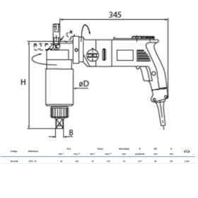 Torqueadeira Elétrica Angular 90-500Nm LEW-05 GEDORE SOLUTIONS