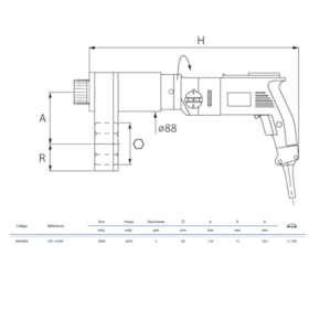 Torqueadeira Elétrica Excêntrica 3600Nm LES-16/80 GEDORE SOLUTIONS