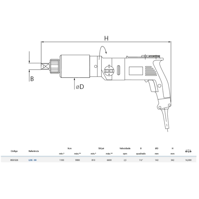 Torqueadeira Elétrica Reta 1100-9000Nm LDE-90 GEDORE SOLUTIONS-aca26e42-70e5-4531-ad17-900fb9138718
