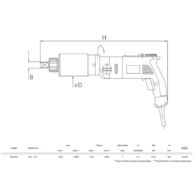 Torqueadeira Elétrica Reta 1600-13000Nm LDE-120 GEDORE SOLUTIONS