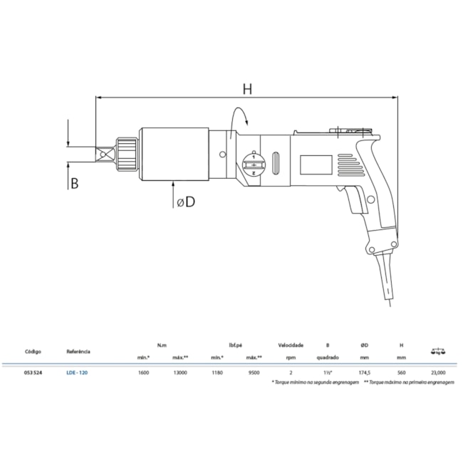 Torqueadeira Elétrica Reta 1600-13000Nm LDE-120 GEDORE SOLUTIONS-fae797dc-d316-4d49-a17b-1b9aa11471fe