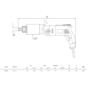 Torqueadeira Elétrica Reta 250-1500Nm LDE-15 GEDORE SOLUTIONS