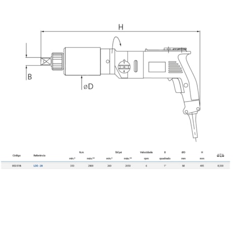 Torqueadeira Elétrica Reta 350-2800Nm LDE28 GEDORE SOLUTIONS-ab968b7b-40bb-436c-bc32-e557d2507b34
