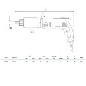 Torqueadeira Elétrica Reta 500-4000Nm LDE-40 GEDORE SOLUTIONS