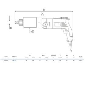 Torqueadeira Elétrica Reta 500Nm LDE-05 GEDORE SOLUTIONS