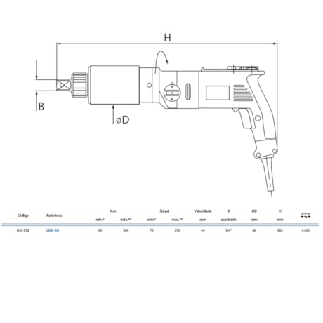 Torqueadeira Elétrica Reta 500Nm LDE-05 GEDORE SOLUTIONS-949db85f-74a1-455e-9559-af62e3d581a7