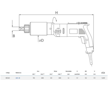 Torqueadeira Elétrica Reta 700-6000Nm LDE60 GEDORE SOLUTIONS