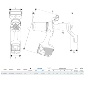 Torqueadeira Eletrônica EVOTORQUE 270-2700Nm 230V GEDORE SOLUTIONS