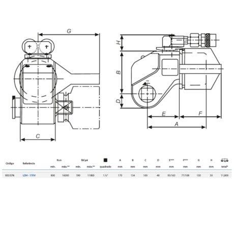 Torqueadeira Hidráulica 1.1/2