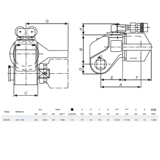Torqueadeira Hidráulica 1.1/2