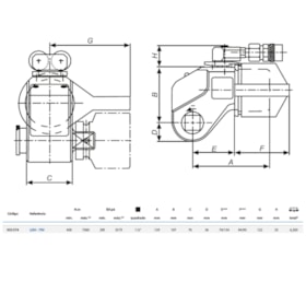 Torqueadeira Hidráulica 1.1/2