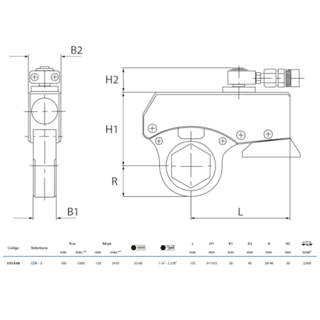 Torqueadeira Hidráulica 1.1/4