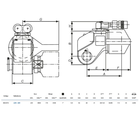 Torqueadeira Hidráulica 1