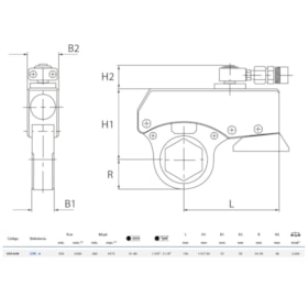 Torqueadeira Hidráulica 1.5/8