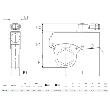 Torqueadeira Hidráulica 1.5/8
