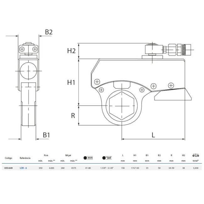 Torqueadeira Hidráulica 1.5/8
