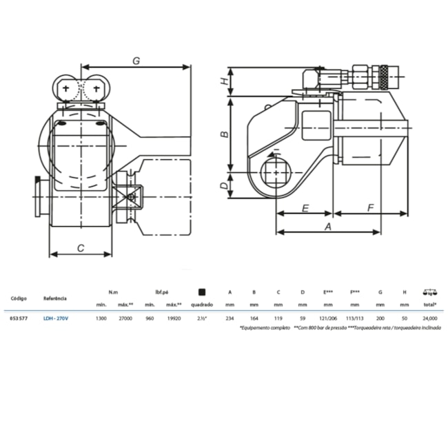 Torqueadeira Hidráulica 2.1/2