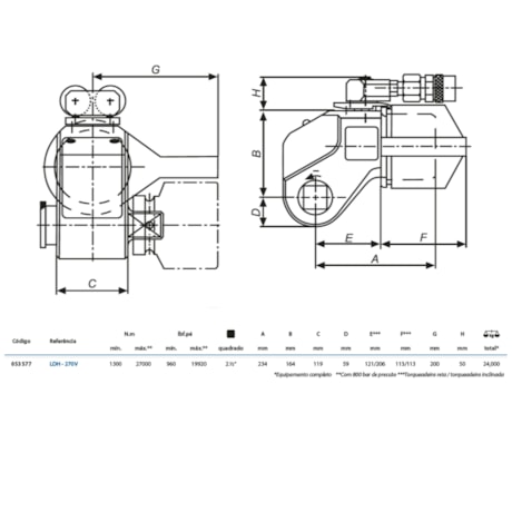 Torqueadeira Hidráulica 2.1/2