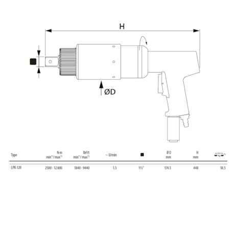 Torqueadeira Pneumática 1.1/2