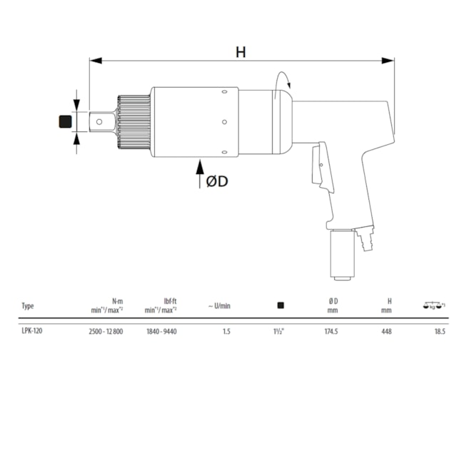 Torqueadeira Pneumática 1.1/2
