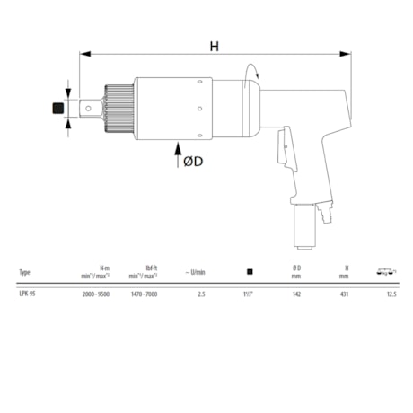 Torqueadeira Pneumática 1.1/2