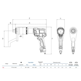 Torqueadeira Pneumática 1