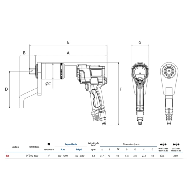 Torqueadeira Pneumática 1