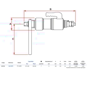 Torqueadeira Pneumática 270 a 1200Nm PT-1A MTS GEDORE SOLUTIONS