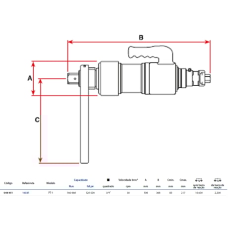 Torqueadeira Pneumática 3/4