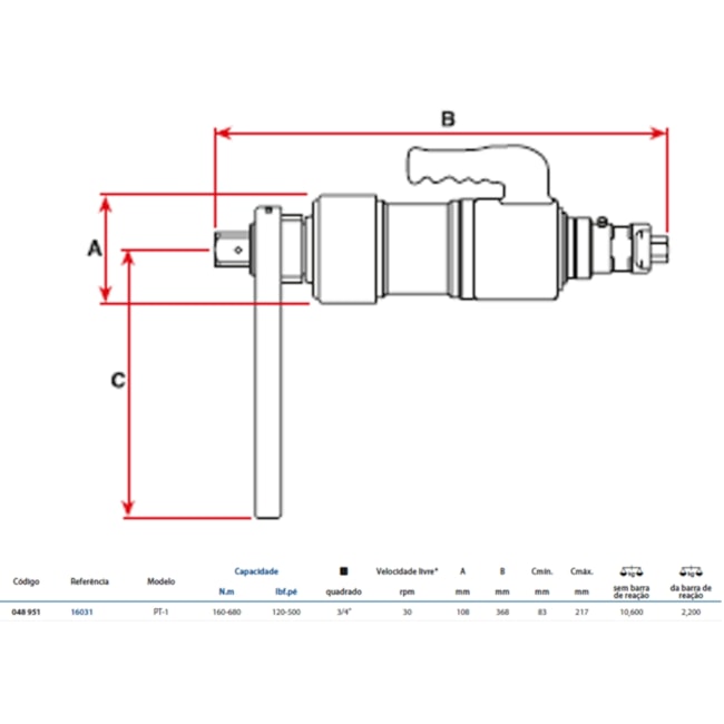 Torqueadeira Pneumática 3/4