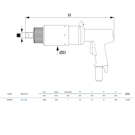 Torqueadeira Pneumática Excêntrica 3000Nm LPS-1/60 GEDORE SOLUTIONS-d09edc6f-5af1-49f5-9f7f-e0196860438b