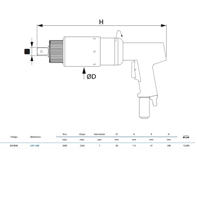 Torqueadeira Pneumática Excêntrica 3000Nm LPS-1/60 GEDORE SOLUTIONS-76e88ee1-8578-4832-a23f-b9b1169b01d1