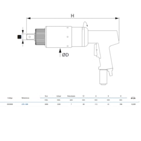 Torqueadeira Pneumática Excêntrica 3000Nm LPS-1/60 GEDORE SOLUTIONS