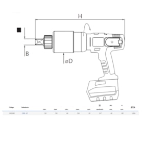 Torqueadeira Reta à Bateria 120-700Nm LDA-07 GEDORE SOLUTIONS