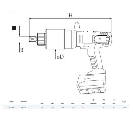 Torqueadeira Reta à Bateria 250-1500Nm LDA-15 GEDORE SOLUTIONS-8bf94410-145c-4a1c-a9da-1c2fddebe8cc