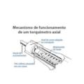 Torquímetro Axial 1/4" 40-80LBF.POL Fêmea Azul QS 40-80 FH GEDORE